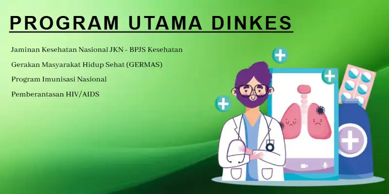 Program Dinkes Pacitan